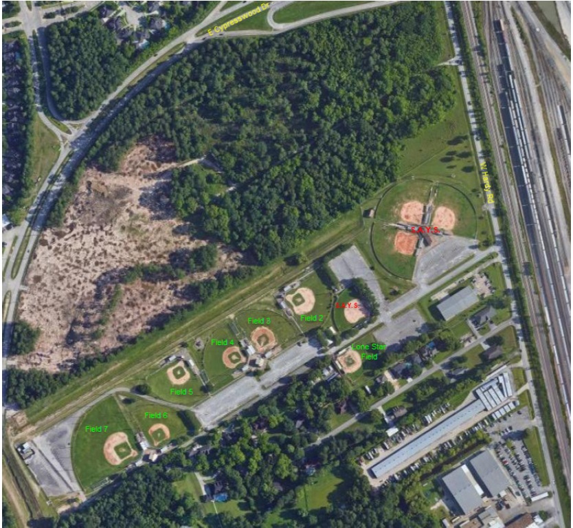 Field Map